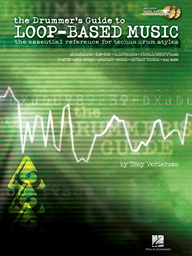 The Drummer's Guide to Loop-Based Music - Tony, Verderosa, Verderosa, Tony