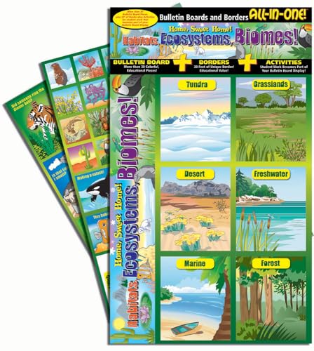 Home, Sweet Home! Habitats, Ecosystems, Biomes! Bulletin Boards with Borders (All-In-One Bulletin) (9780635068026) by [???]