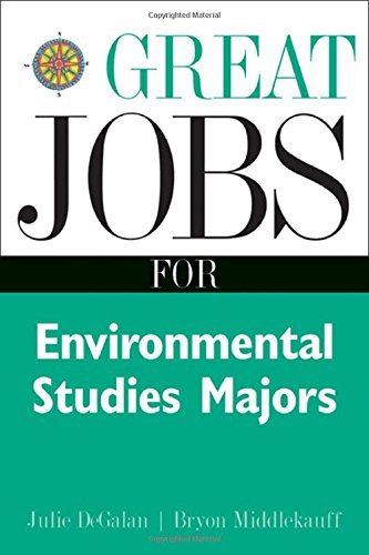 Stock image for Great Jobs for Environmental Studies Majors for sale by Better World Books