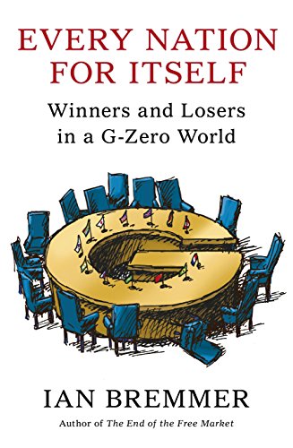 9780670921041: Every Nation for Itself: Winners and Losers in a G-Zero World