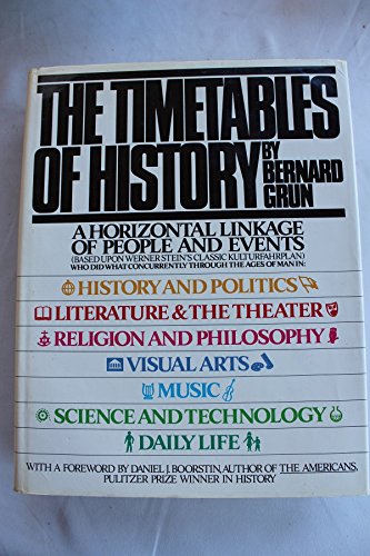 9780671216825: The Timetables of History: A Horizontal Linkage of People and Events Based on Werner Stein's Kulturfahrplan
