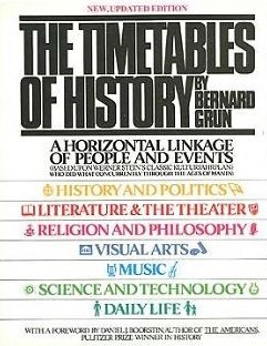 Stock image for The Timetables of History: A Horizontal Linkage of People and Events, Based on Werner Stein's Kulturfahrplan for sale by Top Notch Books