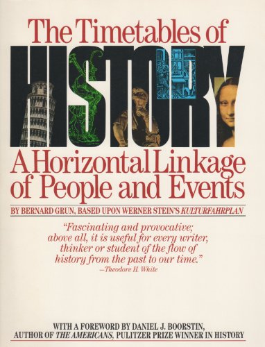 Stock image for The Timetables of History: A Horizontal Linkage of People and Events by Bernard Grun (1982-04-23) for sale by Jenson Books Inc