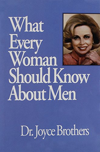 Imagen de archivo de What Every Woman Should Know About Men a la venta por Wonder Book