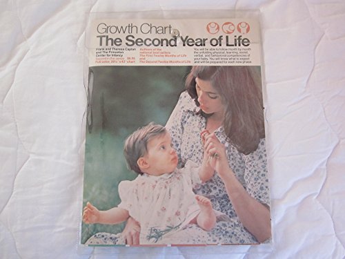 Stock image for Growth Chart: The Second Year of Life for sale by Newsboy Books