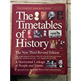 9780671749194: Timetables of History, New Third Rev Ed:Horizontal Linkage of People & Events