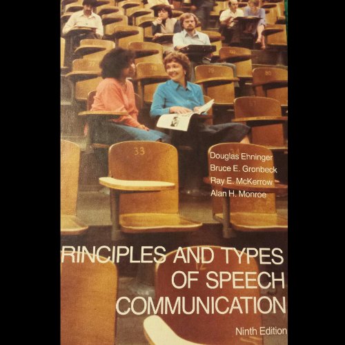 Principles and types of speech communication