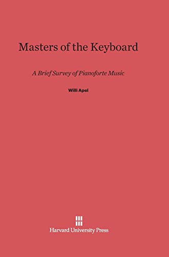 Beispielbild fr Masters of the Keyboard zum Verkauf von Wonder Book