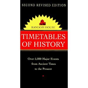 The Random House Timetables Of History.