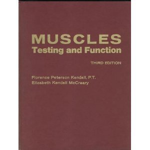 Stock image for Muscles: Testing and Function, 3rd Edition for sale by Patrico Books