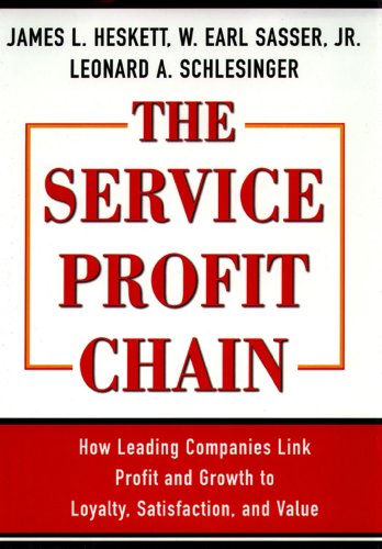 9780684832562: The Service Profit Chain