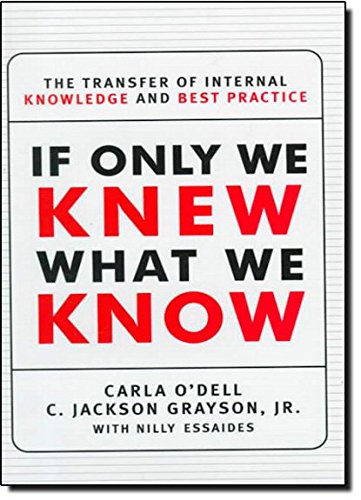 Stock image for If Only We Knew What We Know : The Transfer of Internal Knowledge and Best Practice for sale by Better World Books