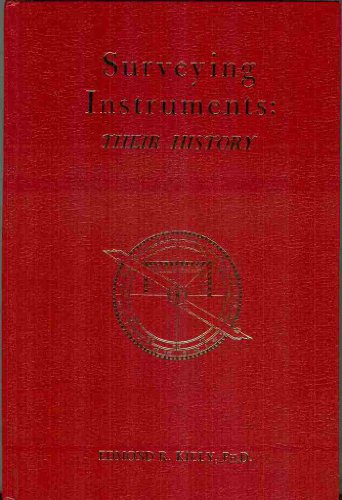 Surveying Instruments: Their History