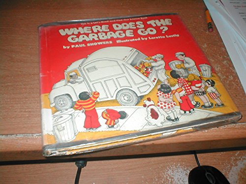 Stock image for Where Does the Garbage Go? for sale by ThriftBooks-Atlanta