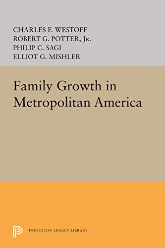 Beispielbild fr Family Growth in Metropolitan America zum Verkauf von Better World Books