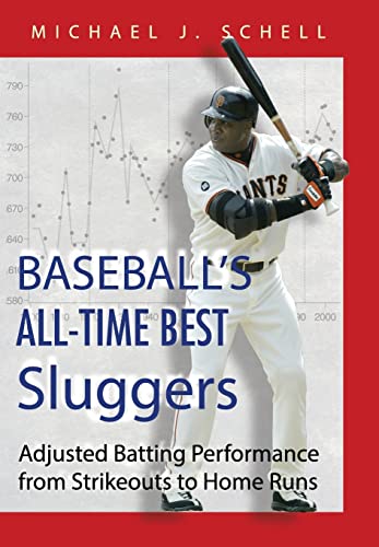 Imagen de archivo de Baseball's All-Time Best Sluggers : Adjusted Batting Performance from Strikeouts to Home Runs a la venta por Better World Books