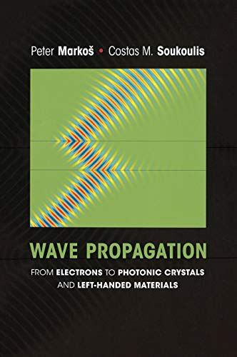 Wave Propagation, from Electrons to Photonic Crystals and Left-Handed Materials