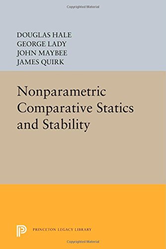 Beispielbild fr Nonparametric Comparative Statics and Stability zum Verkauf von Blackwell's