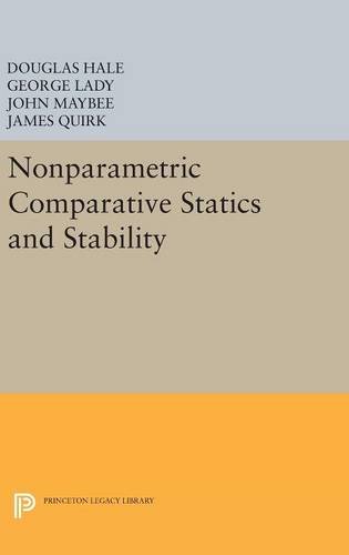 Beispielbild fr Nonparametric Comparative Statics and Stability zum Verkauf von Blackwell's