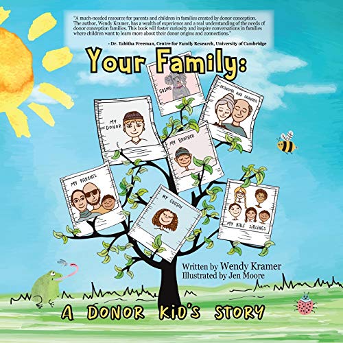 Beispielbild fr Your Family: A Donor Kids Story (1) zum Verkauf von Red's Corner LLC