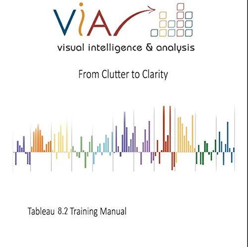 9780692286241: Tableau Desktop Training Manual Version 8.2