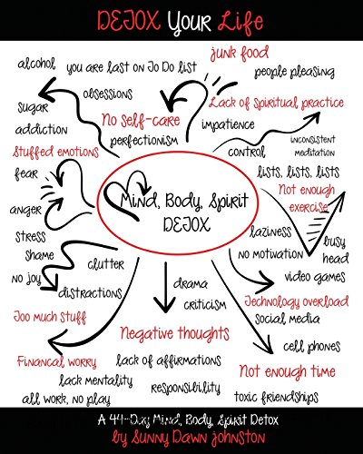 9780692634295: Detox Your Life: A 44-day Mind, Body, Spirit Detox Workbook