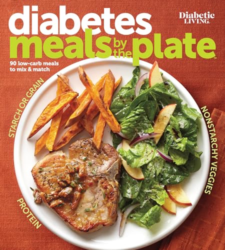 Beispielbild fr Diabetic Living Diabetes Meals by the Plate zum Verkauf von Dream Books Co.