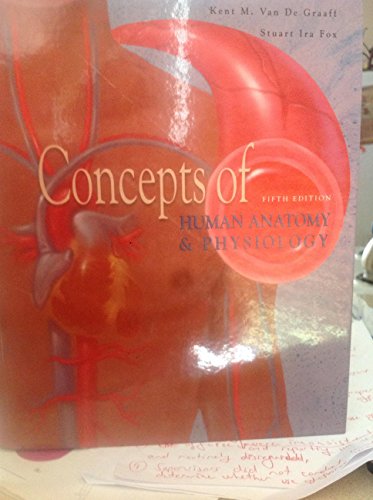 9780697284259: Concepts of Human Anatomy and Physiology