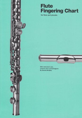 Imagen de archivo de Flute Fingering Chart: For Flute and Piccolo a la venta por HPB Inc.