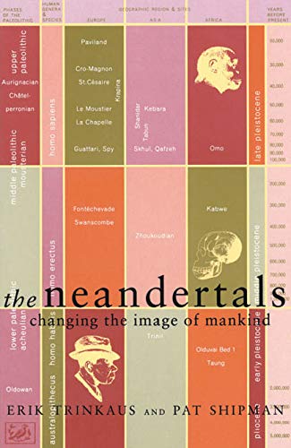 9780712660341: Neandertals: Changing the Image of Mankind