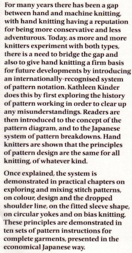 9780713459166: Machine and Hand Knitting: Pattern Design