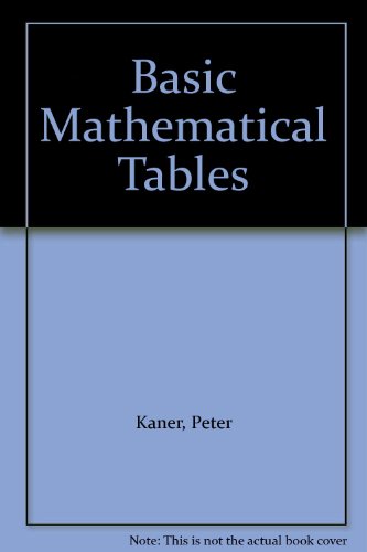 Basic Mathematical Tables