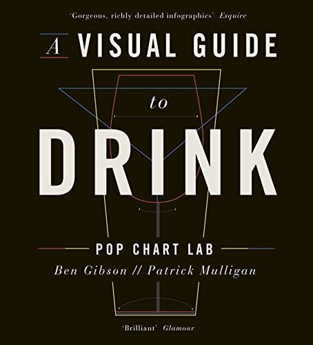 Stock image for A Visual Guide to Drink for sale by WorldofBooks