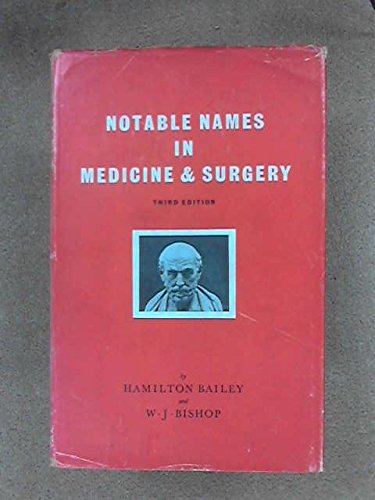 Beispielbild fr Notable Names in Medicine and Surgery zum Verkauf von Wonder Book