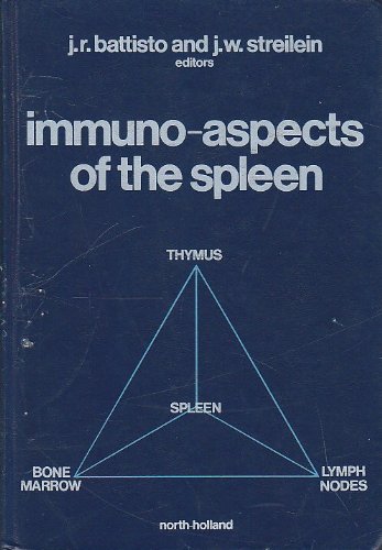 Immuno-aspects of the Spleen