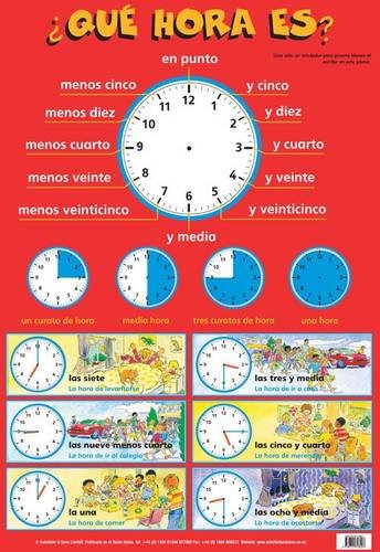 Telling Time Spanish Clock Poster for Kidseducational 