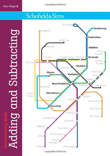 Beispielbild fr Understanding Maths: Adding & Subtracting (Series of 8): KS2, Years 3 - 6 zum Verkauf von WorldofBooks