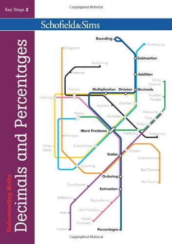 Understanding Maths: Decimals & Percentages (9780721709727) by Mills Steve