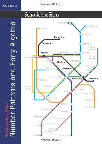 Imagen de archivo de Understanding Maths: Number Patterns and Early Algebra (Series of 9): KS2, Years 3 - 6 a la venta por WorldofBooks