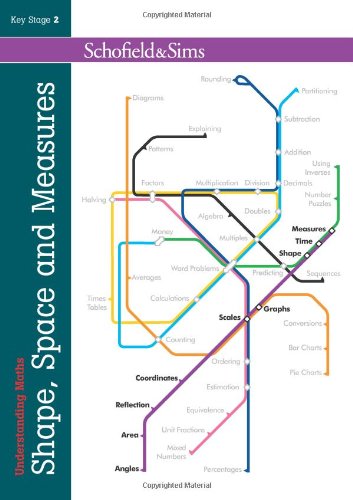 Beispielbild fr Understanding Maths: Shape, Space and Measure (Series of 9): KS2, Years 3 - 6 zum Verkauf von WorldofBooks