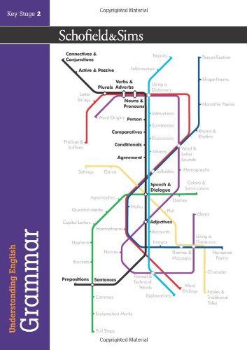 9780721709789: Understanding English: Grammar (Series of 7): KS2, Years 3 - 6