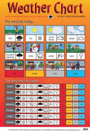 9780721755625: Weather Chart (Laminated posters)