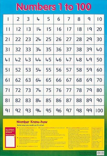 9780721756523: Numbers 1 to 100