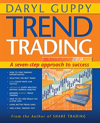 Beispielbild fr Trend Trading: A Seven Step Approach to Success zum Verkauf von HPB-Red