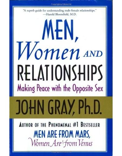 9780733603594: Men, Women and Relationships