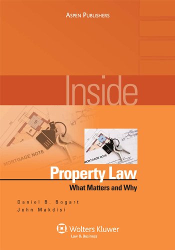 9780735572324: Inside Property Law: What Matters & Why