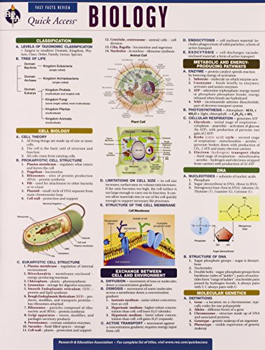 9780738607221: Biology - REA's Quick Access Reference Chart (Quick Access Reference Charts)