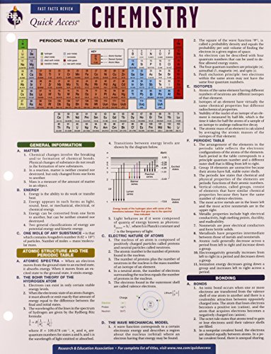 Beispielbild fr Chemistry - REA's Quick Access Reference Chart zum Verkauf von Better World Books