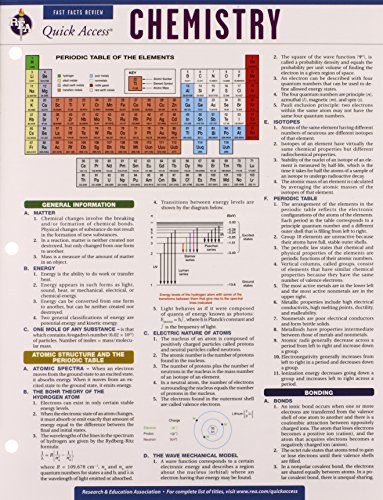 Stock image for Chemistry - REA's Quick Access Reference Chart (Quick Access Reference Charts) for sale by Save With Sam