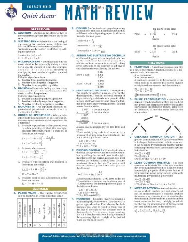 Stock image for Math Review - REA's Quick Access Reference Chart (Quick Access Reference Charts) for sale by Better World Books